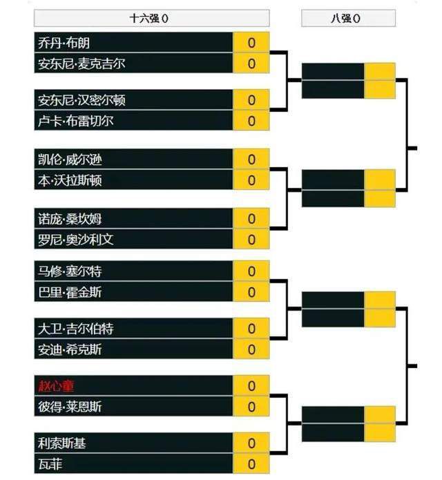 而林更新在大众眼中;放飞型段子手和英俊帅气的形象深入人心，此次挑战严谨这一角色，也是观众与粉丝最期待的部分